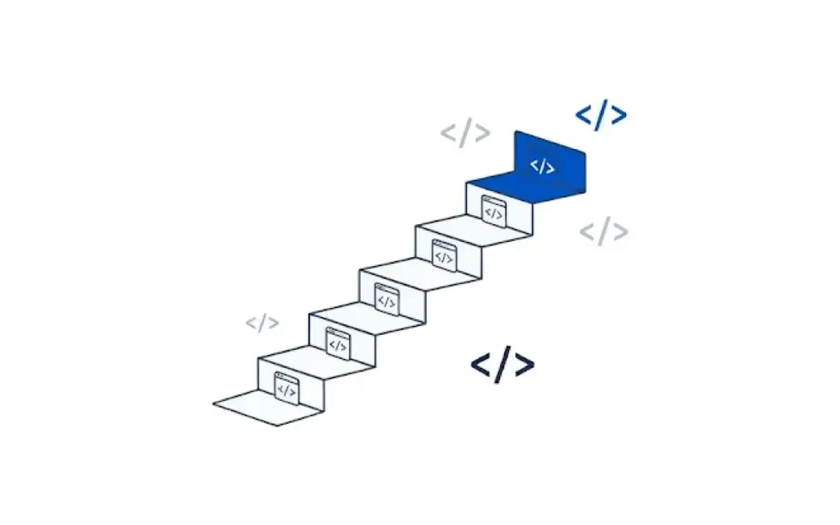 A Step-by-Step Guide to Becoming a Programmer in 2026